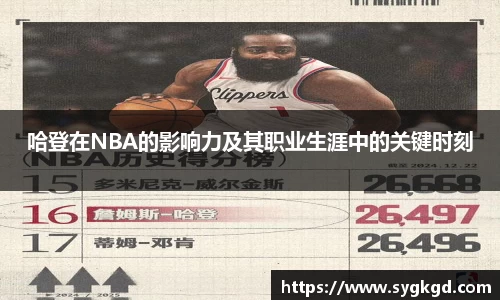 哈登在NBA的影响力及其职业生涯中的关键时刻